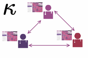 Differences between pathologists