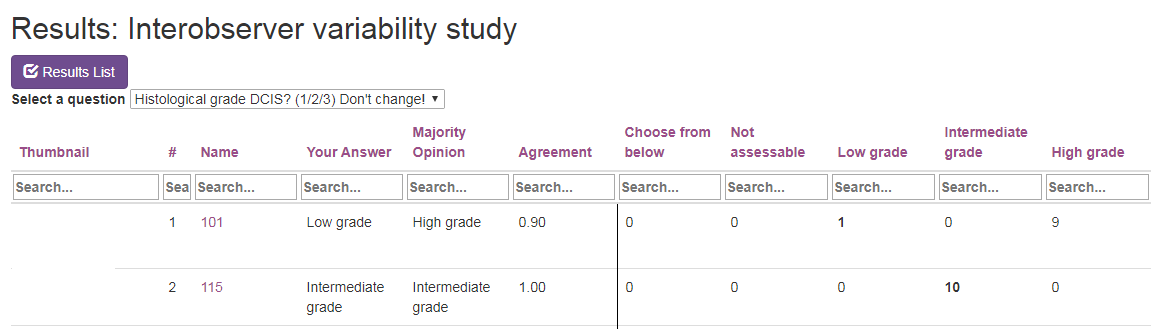 Results comparison